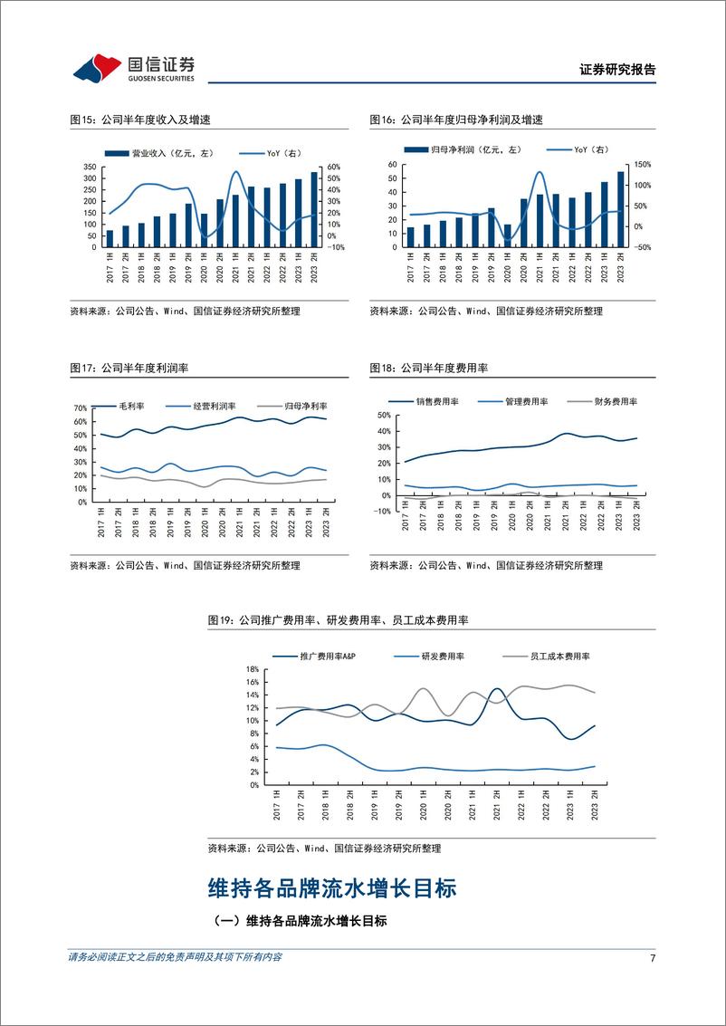 《安踏体育(02020.HK)2023年归母净利润增长35%25，多品牌引领增长-240327-国信证券-12页》 - 第7页预览图