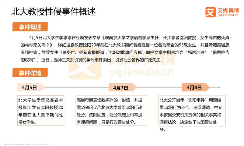 《艾媒舆情%7C北大教授性侵事件舆情监测分析报告》 - 第4页预览图