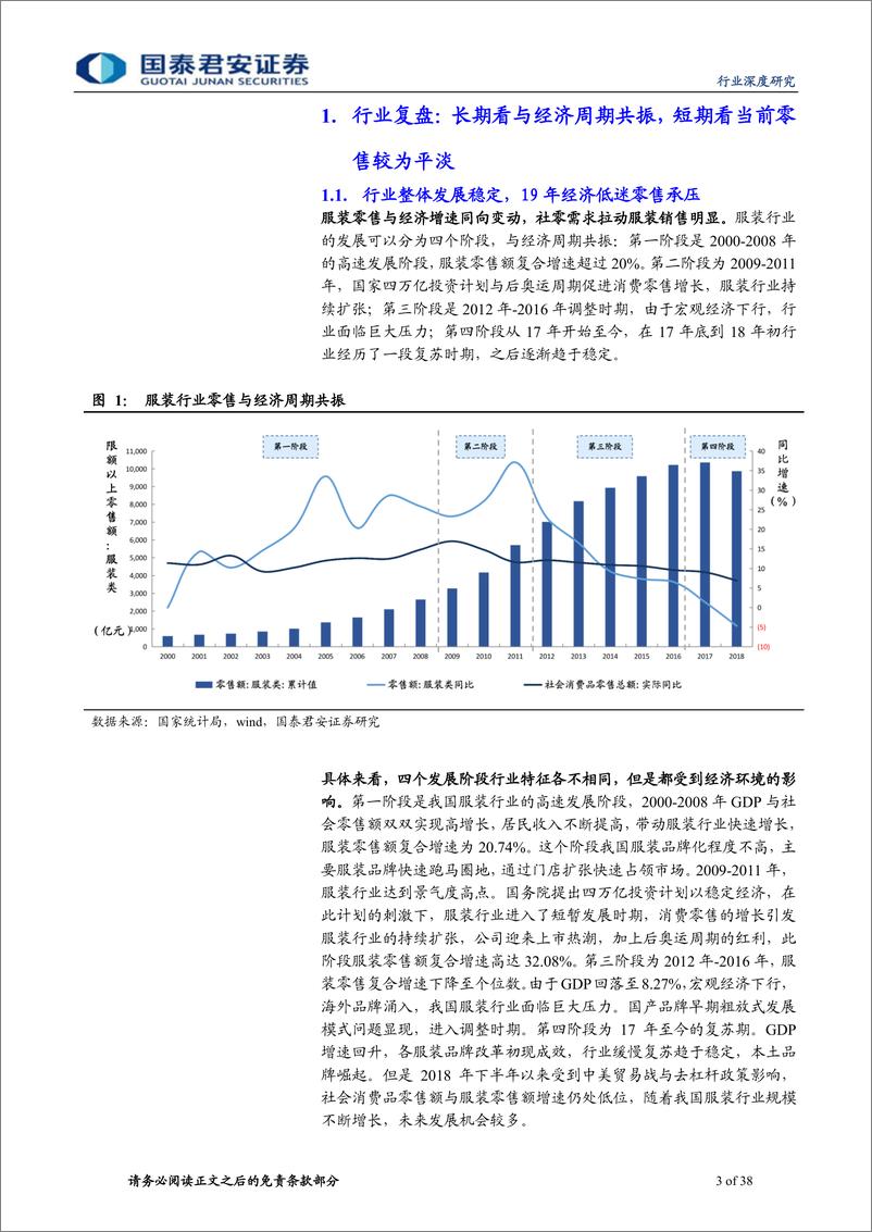 《纺织服装行业2020年投资策略：拥抱趋势，决胜未来-20191212-国泰君安-38页》 - 第4页预览图