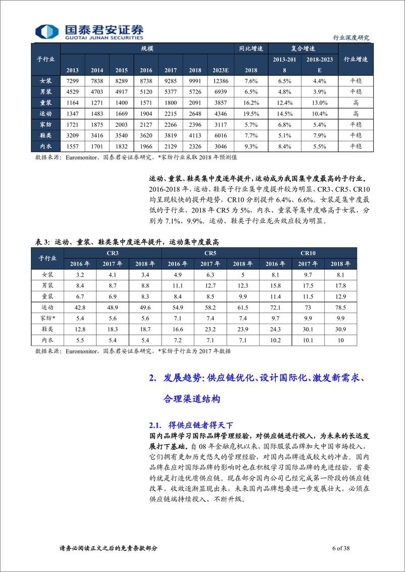 《纺织服装行业2020年投资策略：拥抱趋势，决胜未来-20191212-国泰君安-38页》 - 第7页预览图