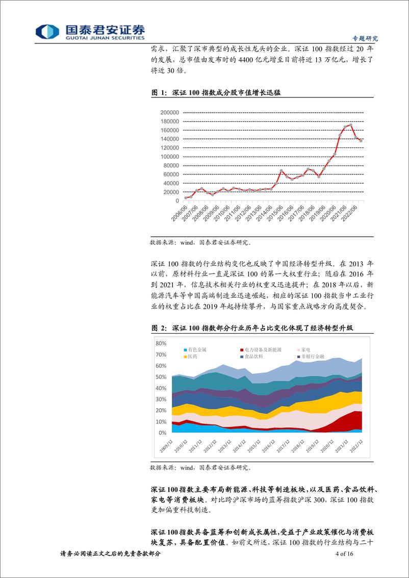 《深证100指数：布局创新蓝筹，投资优质资产-20221226-国泰君安-16页》 - 第5页预览图