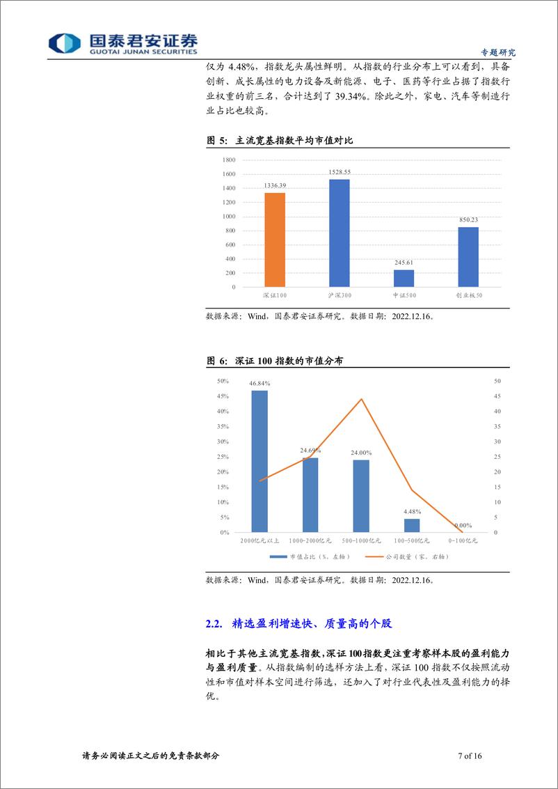 《深证100指数：布局创新蓝筹，投资优质资产-20221226-国泰君安-16页》 - 第8页预览图