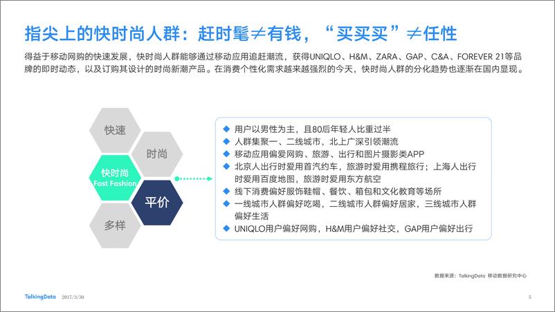 《TalkingData-2017年快时尚行业热点报1490846553673》 - 第5页预览图