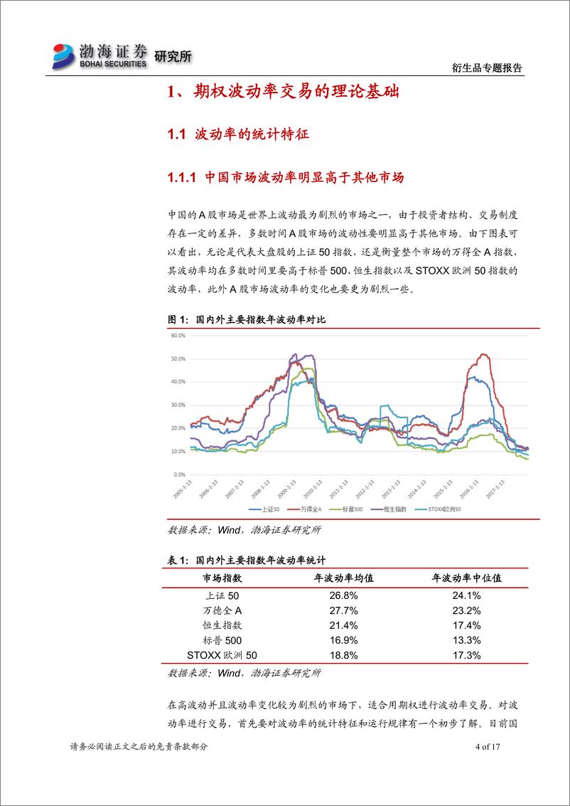 《渤海证2018040期权策略专题研究之一：期权波动率方向交易策略》 - 第4页预览图