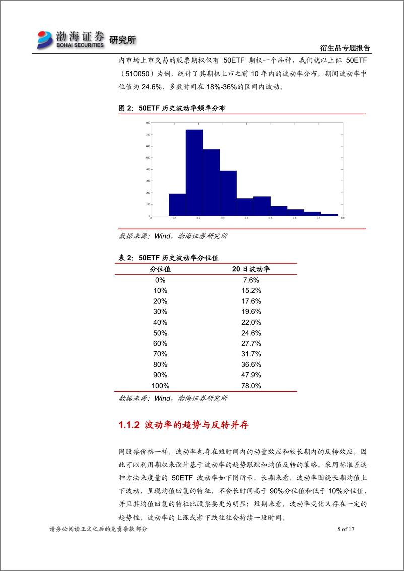 《渤海证2018040期权策略专题研究之一：期权波动率方向交易策略》 - 第5页预览图