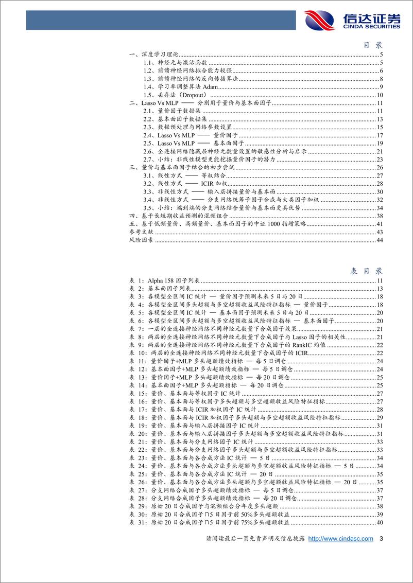 《信达证券-深度学习揭秘系列之一_基于量价与基本面结合的深度学习选股策略》 - 第3页预览图