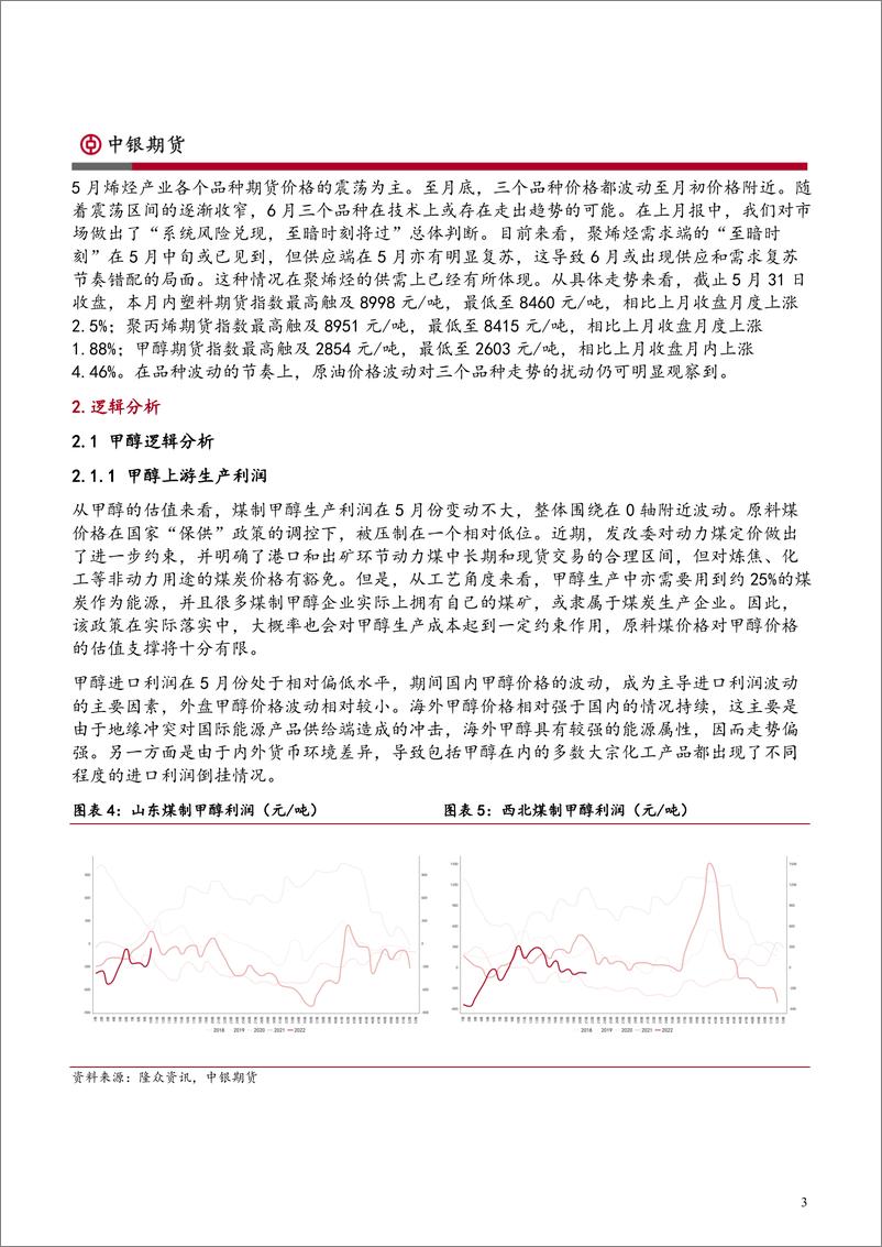 《烯烃产业月报：供需错配或引发趋势行情-20220531-中银国际期货-24页》 - 第4页预览图