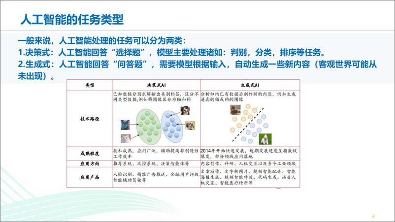 《ChatGPT的技术发展路径和带来的影响2023》 - 第4页预览图