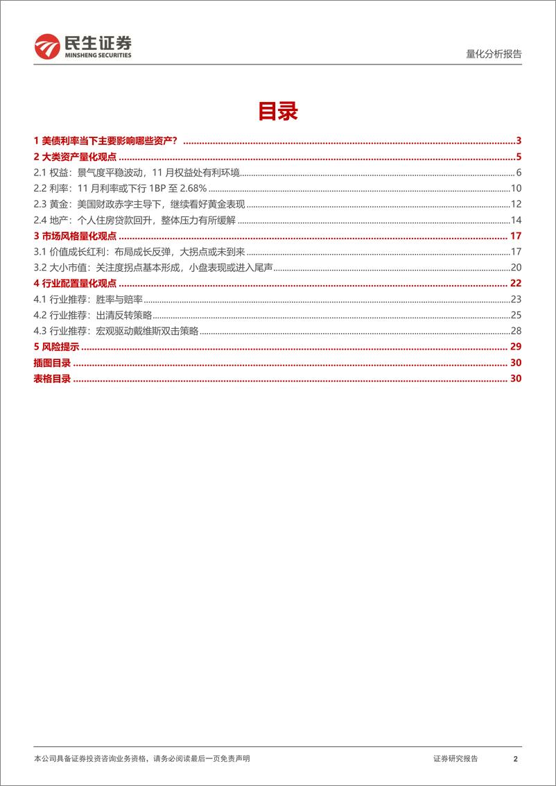 《资产配置月报：十一月配置视点，美债利率当下主要影响哪些资产？-20231103-民生证券-32页》 - 第3页预览图