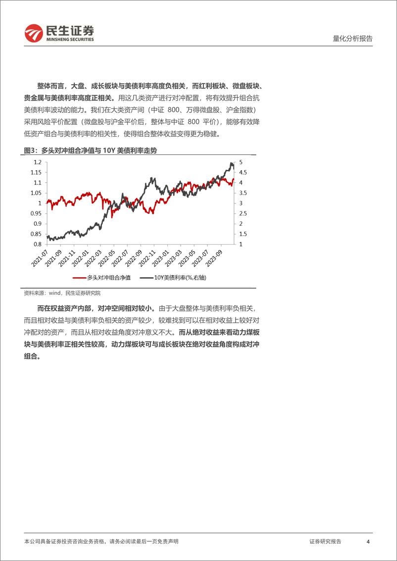 《资产配置月报：十一月配置视点，美债利率当下主要影响哪些资产？-20231103-民生证券-32页》 - 第5页预览图