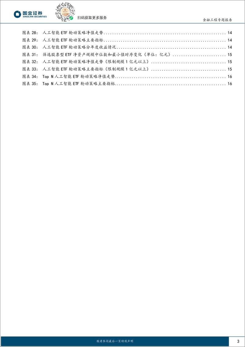 《国金证券-智能化选基系列之七：基于AI预测中的个股Beta信息构建ETF轮动策略》 - 第3页预览图