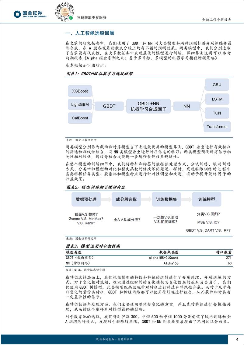 《国金证券-智能化选基系列之七：基于AI预测中的个股Beta信息构建ETF轮动策略》 - 第4页预览图