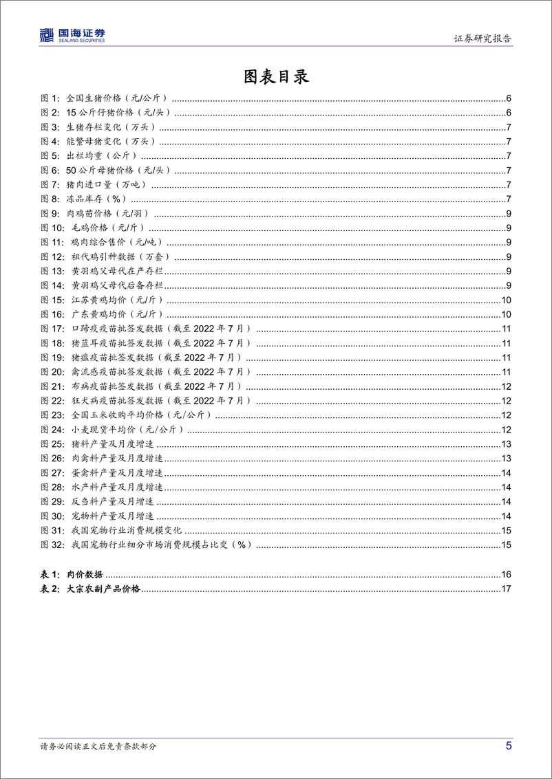 《农林牧渔行业周报：重点关注节后养殖端价格变化》 - 第5页预览图