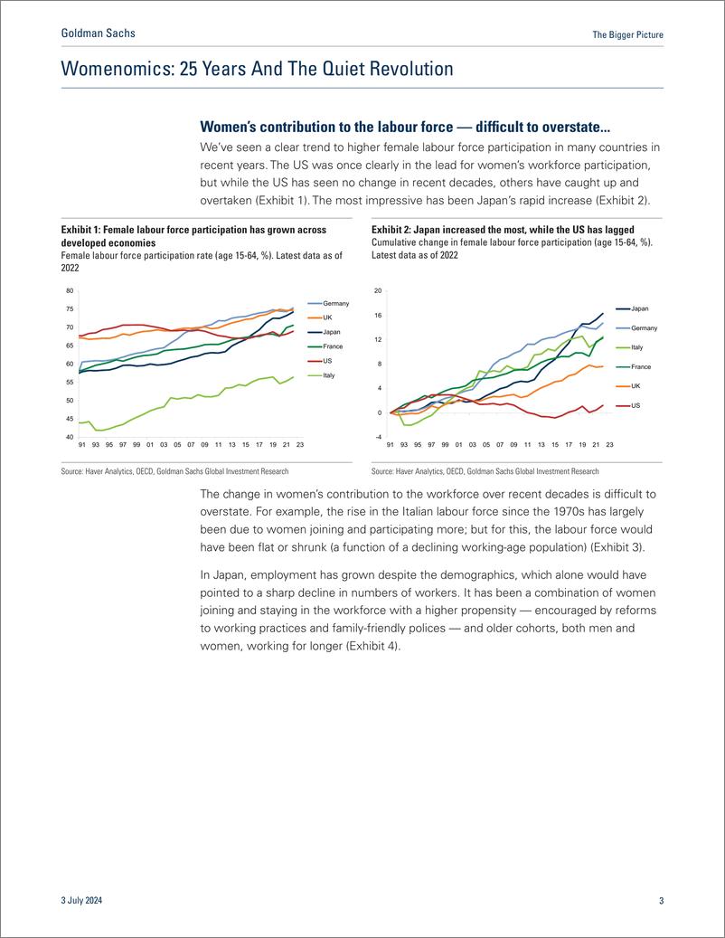 《高盛：2024女性经济学报告-25年与静默革命（英文版）》 - 第3页预览图