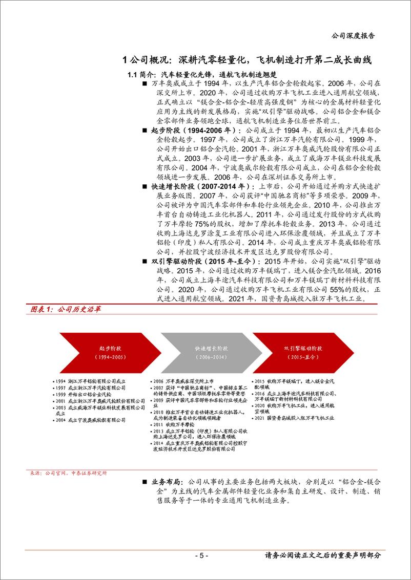 《万丰奥威(002085)深度报告：汽零轻量化龙头，低空经济打开第二成长曲线-250208-中泰证券-28页》 - 第5页预览图