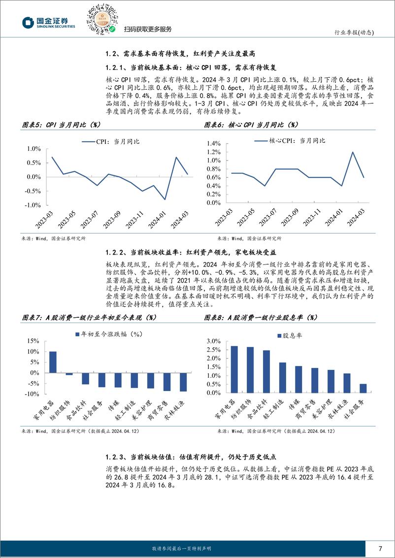 《消费行业消费持仓的信号：估值仓位开始提升，红利属性优势凸显-240502-国金证券-36页》 - 第7页预览图