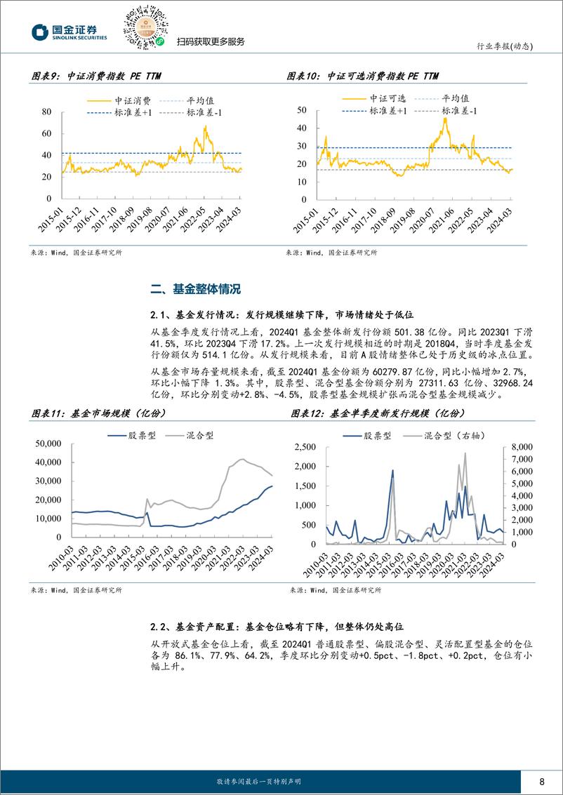 《消费行业消费持仓的信号：估值仓位开始提升，红利属性优势凸显-240502-国金证券-36页》 - 第8页预览图