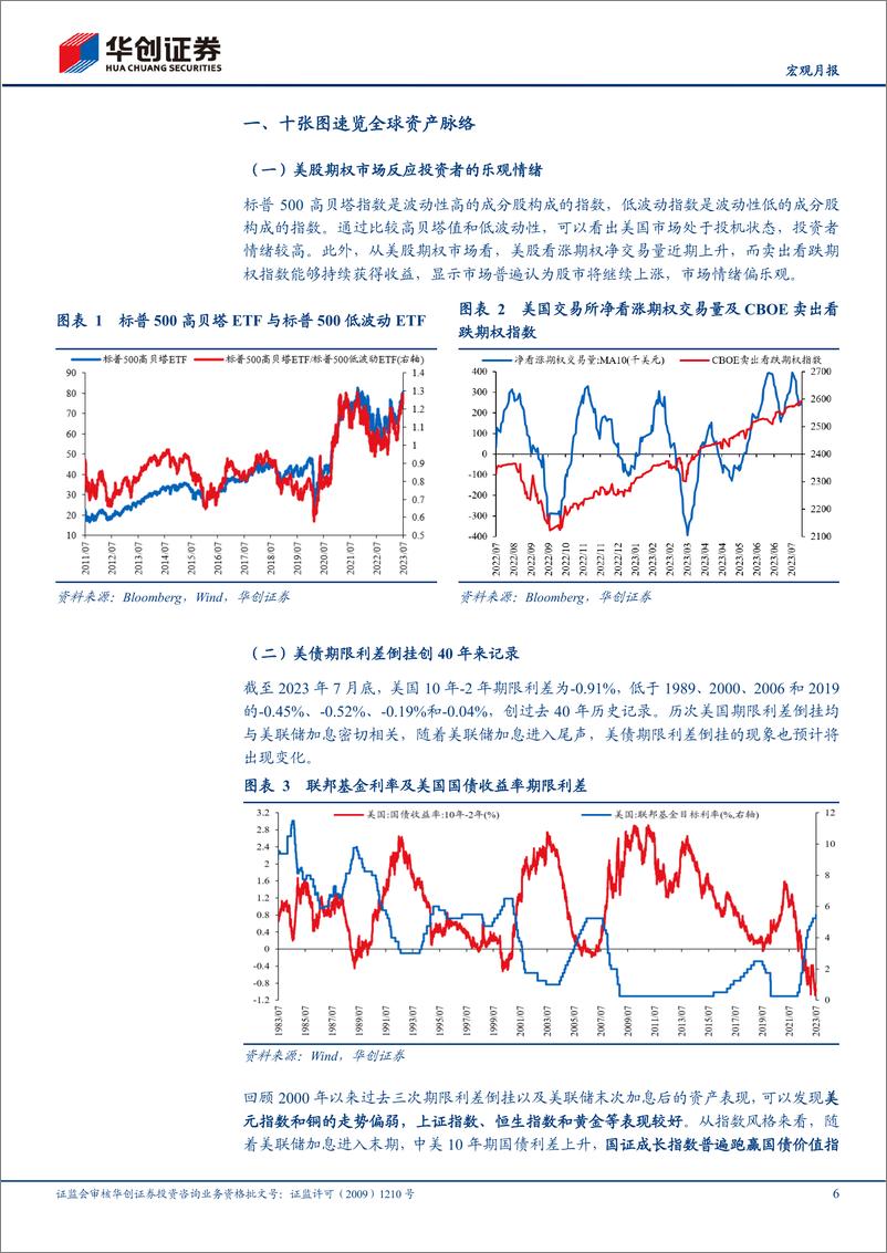 《【宏观月报】7月全球资产十大主线：人民币贬值“预期”回落-20230803-华创证券-23页》 - 第7页预览图