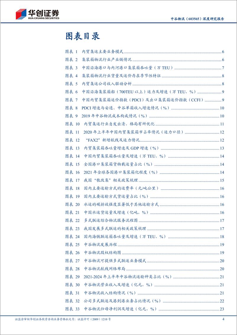 《中谷物流(603565)深度研究报告，大物流时代系列研究(26)：经营出众的内贸集运龙头，关注内需顺周期弹性-241126-华创证券-33页》 - 第4页预览图