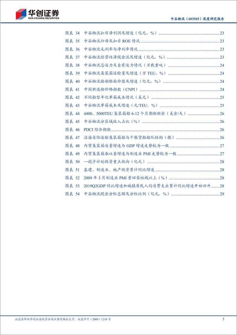 《中谷物流(603565)深度研究报告，大物流时代系列研究(26)：经营出众的内贸集运龙头，关注内需顺周期弹性-241126-华创证券-33页》 - 第5页预览图