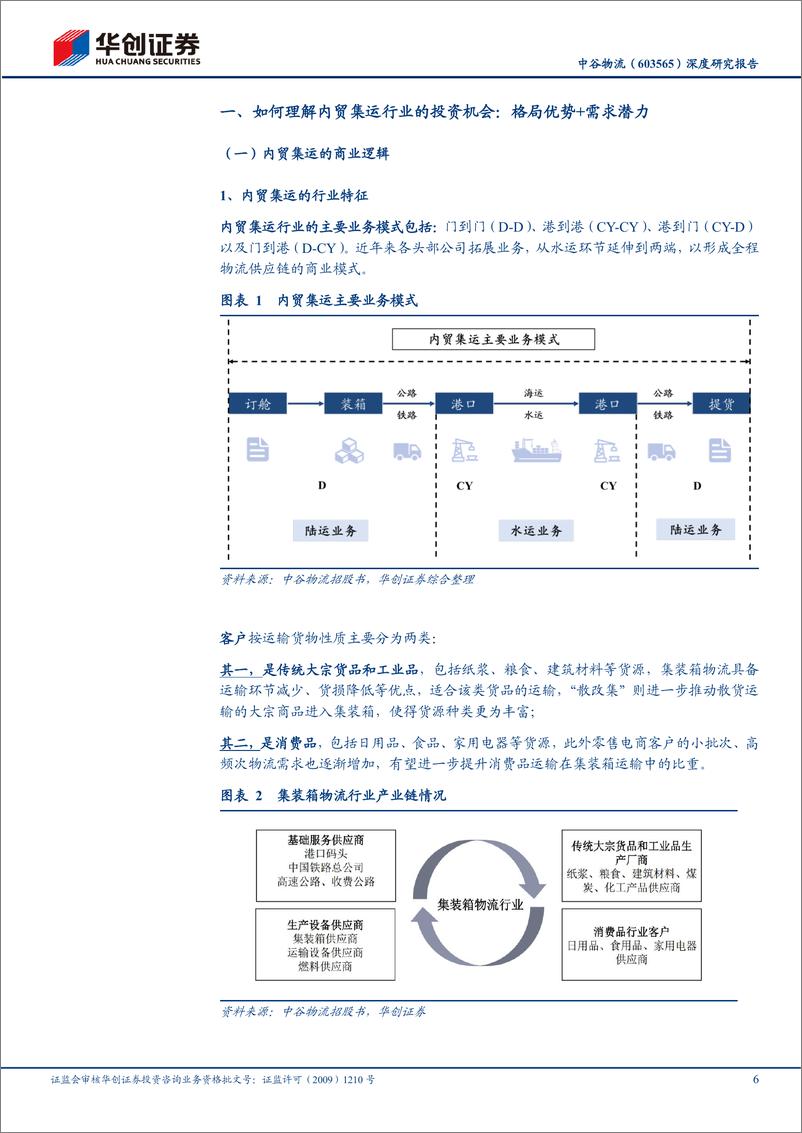 《中谷物流(603565)深度研究报告，大物流时代系列研究(26)：经营出众的内贸集运龙头，关注内需顺周期弹性-241126-华创证券-33页》 - 第6页预览图