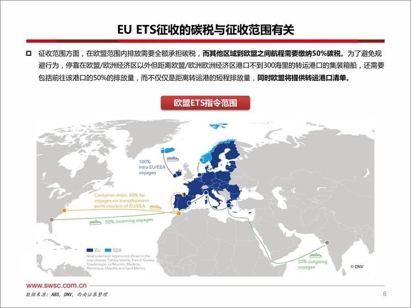 《造船系列番外篇：航运不能停，海外港口如何对齐颗粒度？》 - 第7页预览图