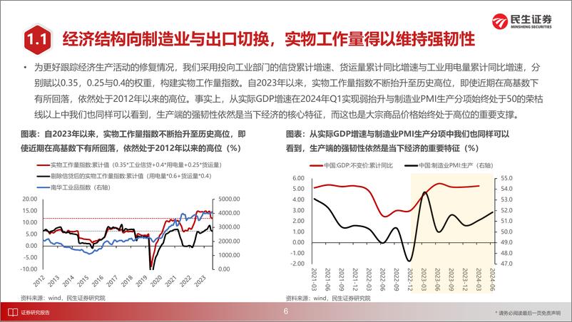 《民生证券-2024年A股中期策略展望：中流击水》 - 第7页预览图