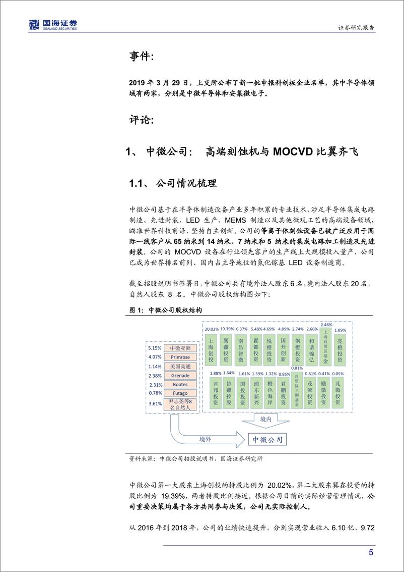 《半导体行业第二批科创板半导体公司深度点评：中微安集榜上有名，奏响半导体科创强音-20190402-国海证券-15页》 - 第6页预览图