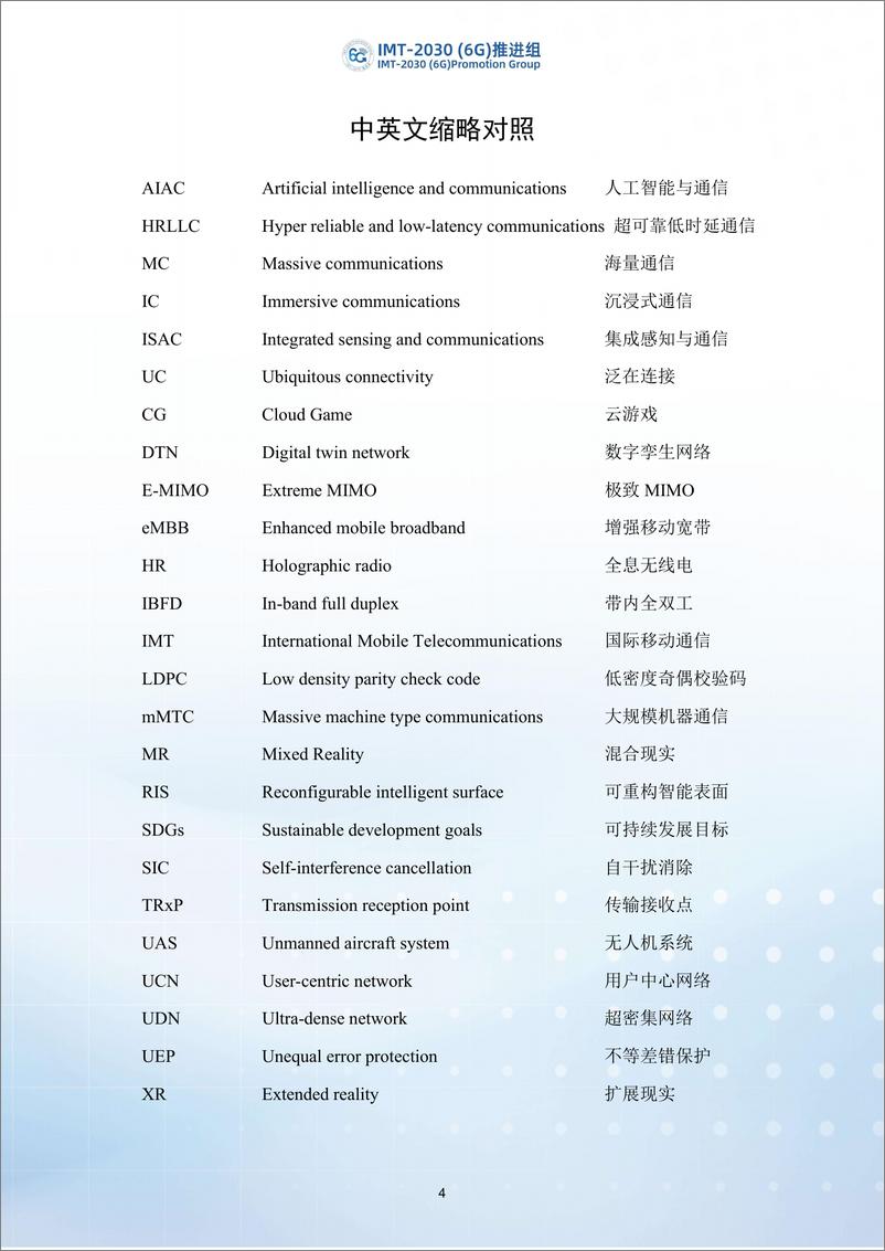 《2024年编码调制技术性能要求以及评估方法-IMT-2030（6G）推进组-32页》 - 第5页预览图