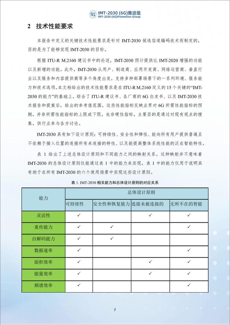 《2024年编码调制技术性能要求以及评估方法-IMT-2030（6G）推进组-32页》 - 第8页预览图