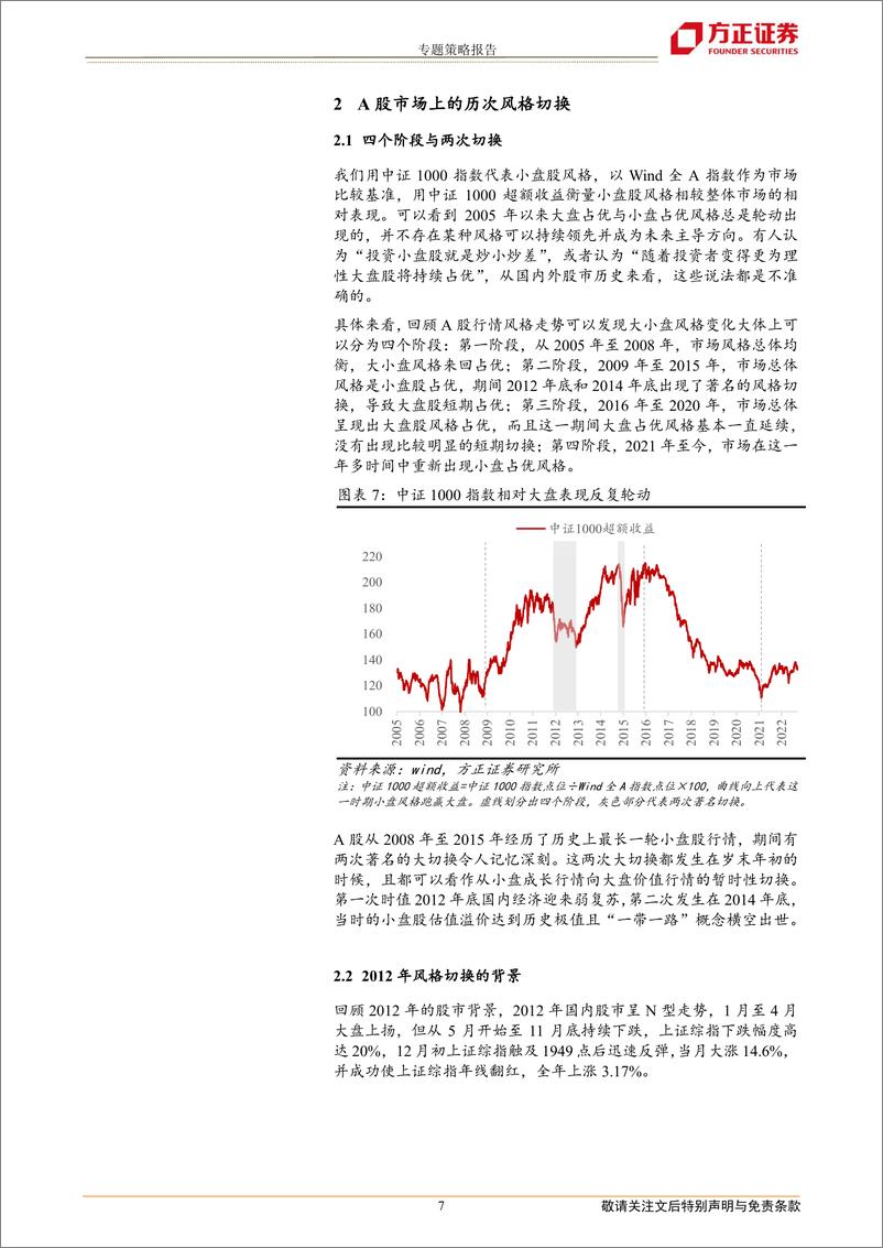 《A股风格切换：回顾与展望-20220921-方正证券-20页》 - 第8页预览图