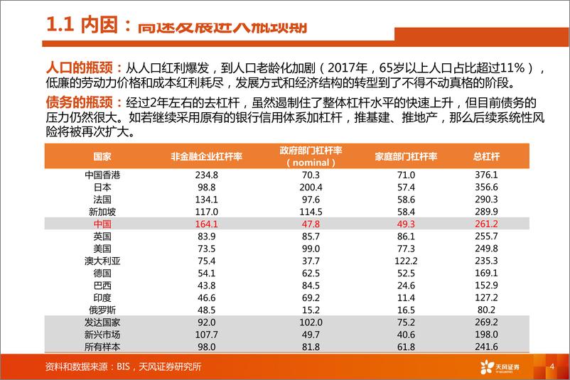 《科创板、直接融资和中国资本市场-20190220-天风证券-26页》 - 第5页预览图