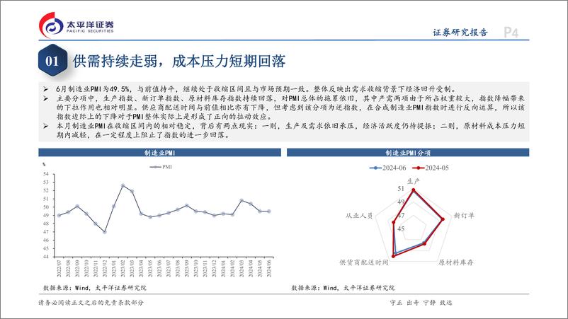 《6月PMI数据点评：需求不足下的持续收缩-240630-太平洋证券-13页》 - 第4页预览图