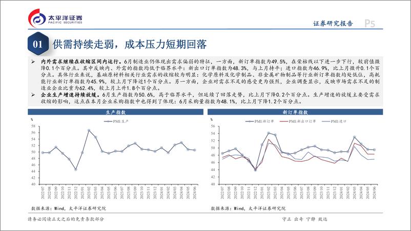 《6月PMI数据点评：需求不足下的持续收缩-240630-太平洋证券-13页》 - 第5页预览图