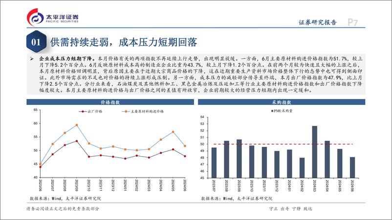 《6月PMI数据点评：需求不足下的持续收缩-240630-太平洋证券-13页》 - 第7页预览图