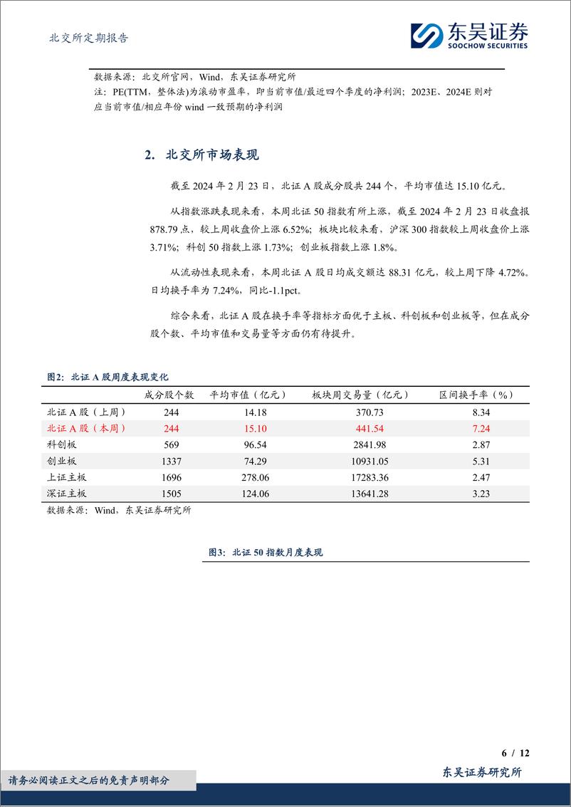 《北交所定期报告：板块行情可期，建议关注经营稳健、盈利能力强的北证A股-20240226-东吴证券-12页》 - 第6页预览图