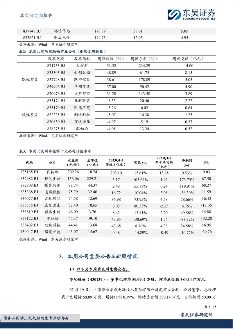 《北交所定期报告：板块行情可期，建议关注经营稳健、盈利能力强的北证A股-20240226-东吴证券-12页》 - 第8页预览图