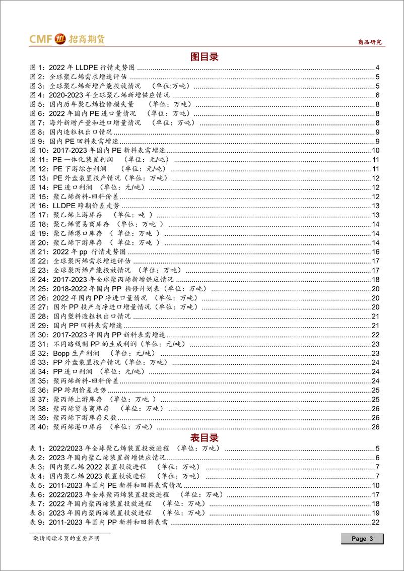 《聚烯烃2023年度投资策略：产能扩产周期，经济复苏力度影响价格弹性-20221215-招商期货-28页》 - 第4页预览图