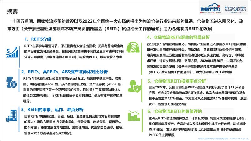 《2022年物流仓储行业REITs研究-物联云仓-2022-64页》 - 第3页预览图