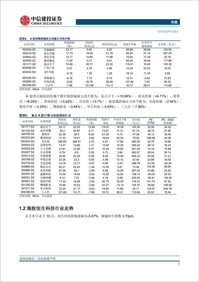 《20230212-中信建投-传媒行业：头部公司积极布局ChatGPT及相关技术，生成式AI有望革新传媒互联网行业》 - 第7页预览图