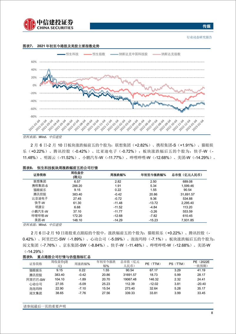 《20230212-中信建投-传媒行业：头部公司积极布局ChatGPT及相关技术，生成式AI有望革新传媒互联网行业》 - 第8页预览图