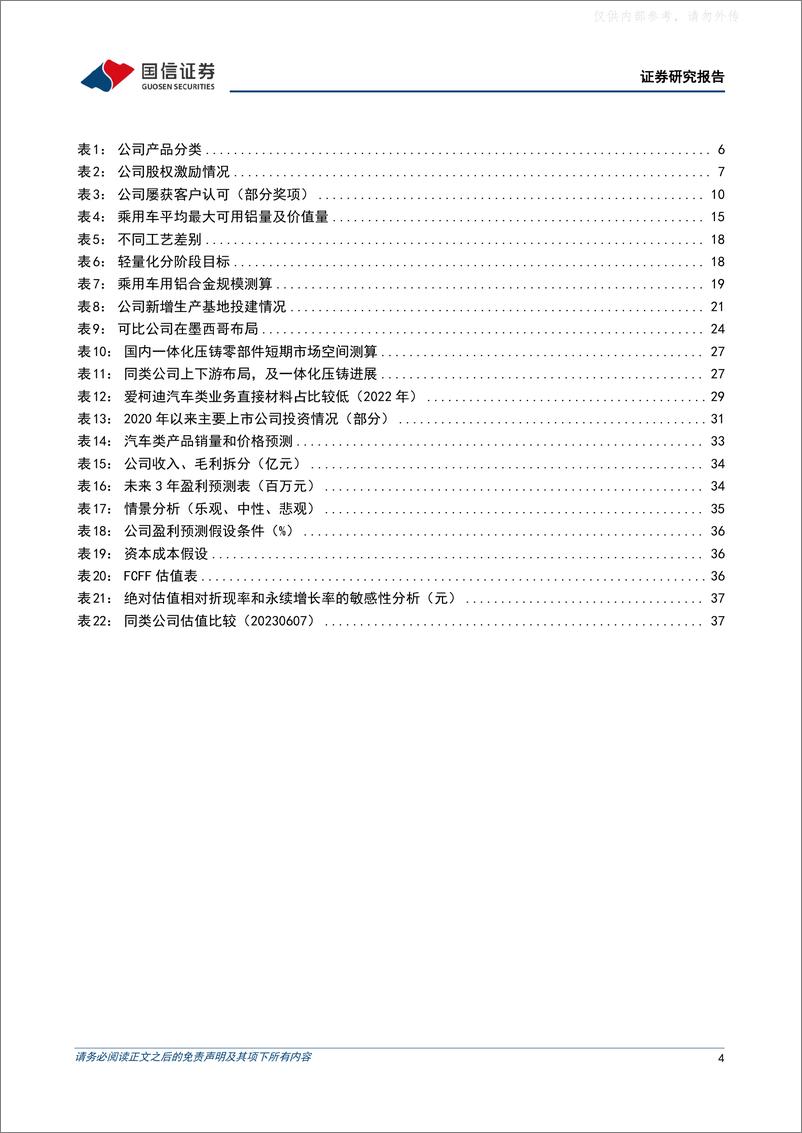 《国信证券-爱柯迪(600933)深耕铝合金精密压铸，产品向中大件延伸-230608》 - 第4页预览图