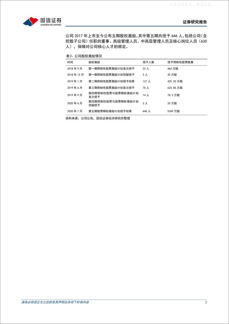 《国信证券-爱柯迪(600933)深耕铝合金精密压铸，产品向中大件延伸-230608》 - 第7页预览图