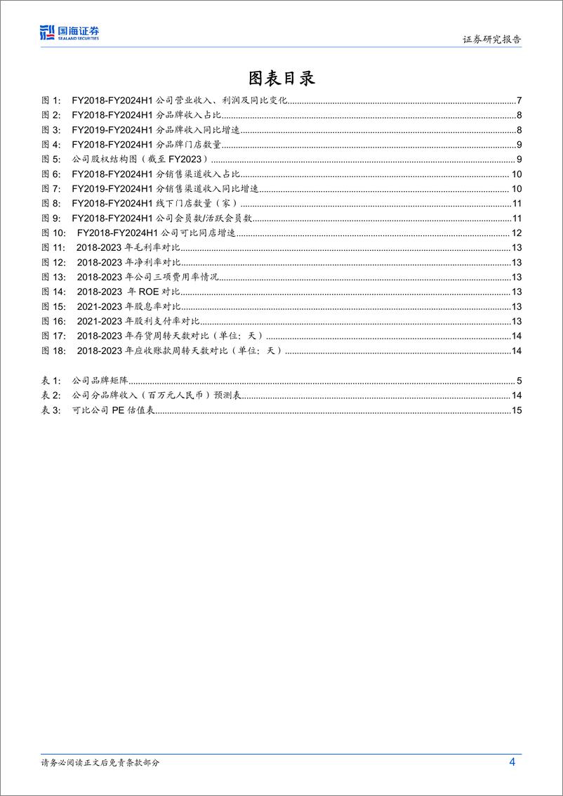 《江南布衣(03306.HK)公司研究：高分红%2b稳定成长的设计师品牌时尚集团-240619-国海证券-18页》 - 第4页预览图