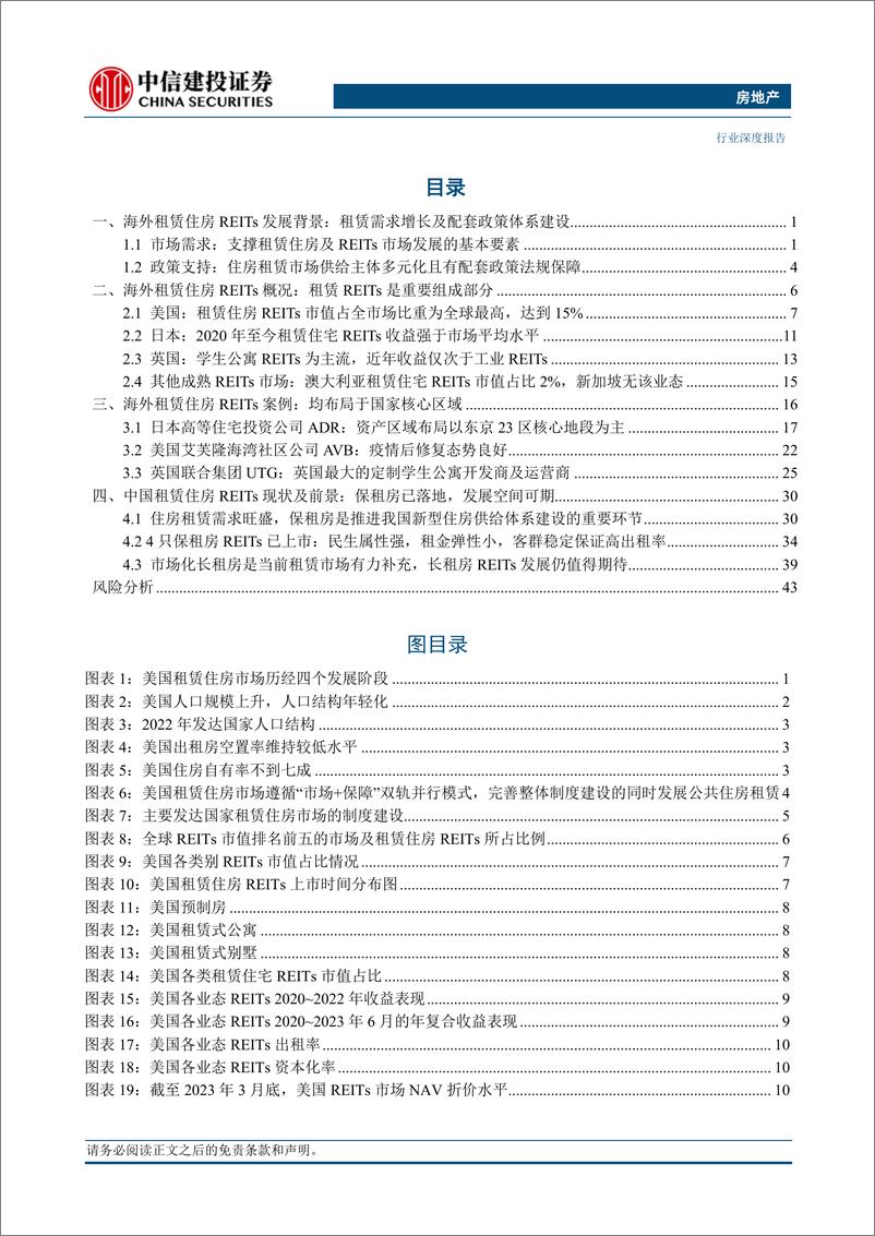 《房地产行业深度：从海外租赁住房REIT看中国发展趋势，刚需属性明显，核心区收益稳定-20230920-中信建投-49页》 - 第3页预览图