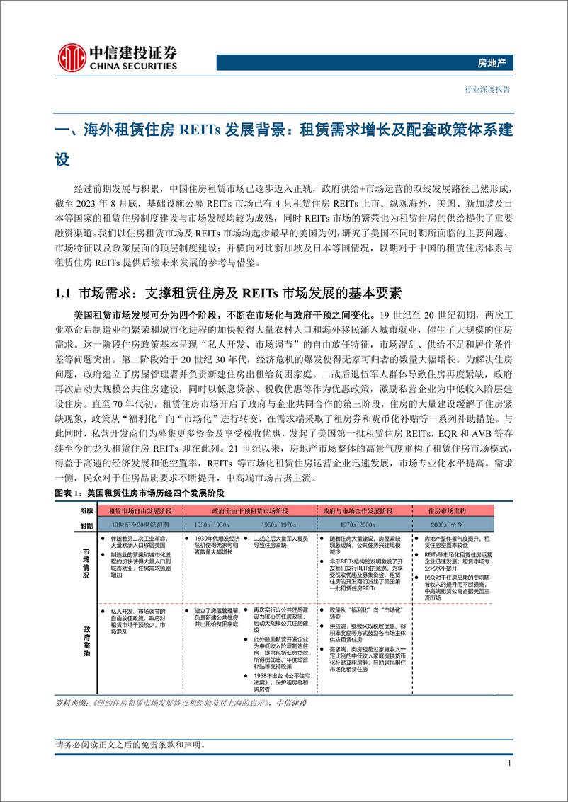 《房地产行业深度：从海外租赁住房REIT看中国发展趋势，刚需属性明显，核心区收益稳定-20230920-中信建投-49页》 - 第6页预览图