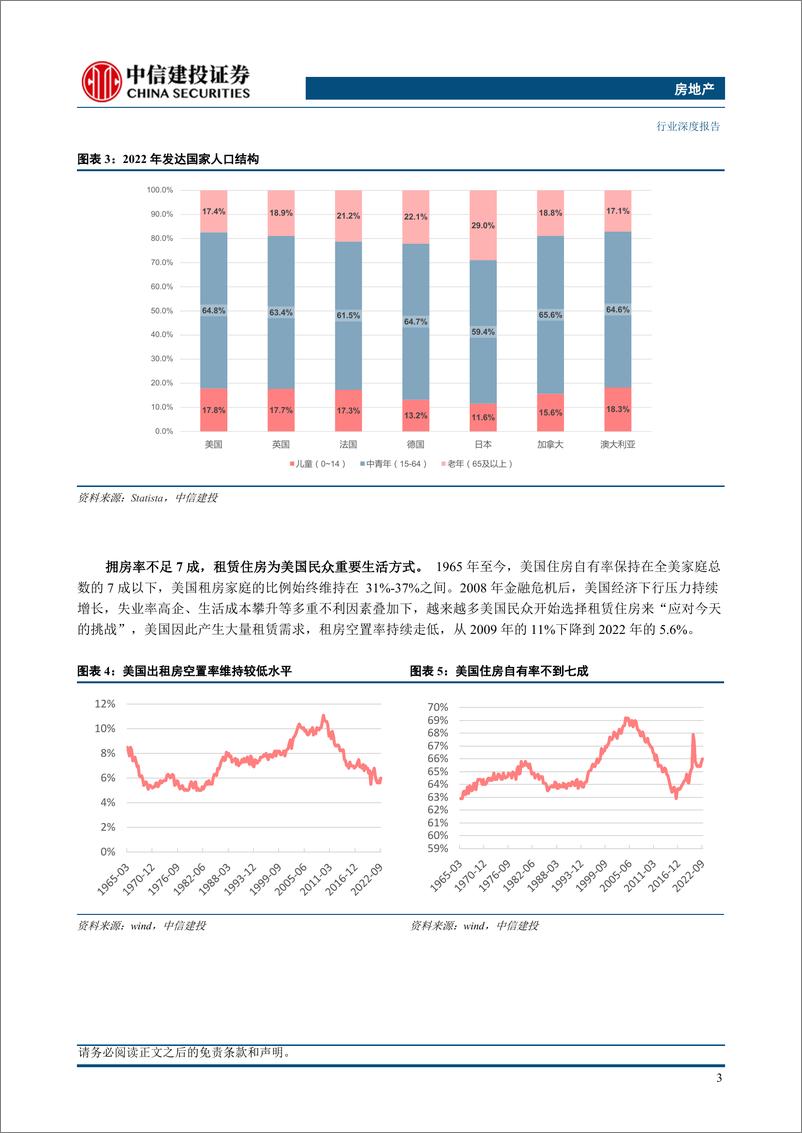 《房地产行业深度：从海外租赁住房REIT看中国发展趋势，刚需属性明显，核心区收益稳定-20230920-中信建投-49页》 - 第8页预览图