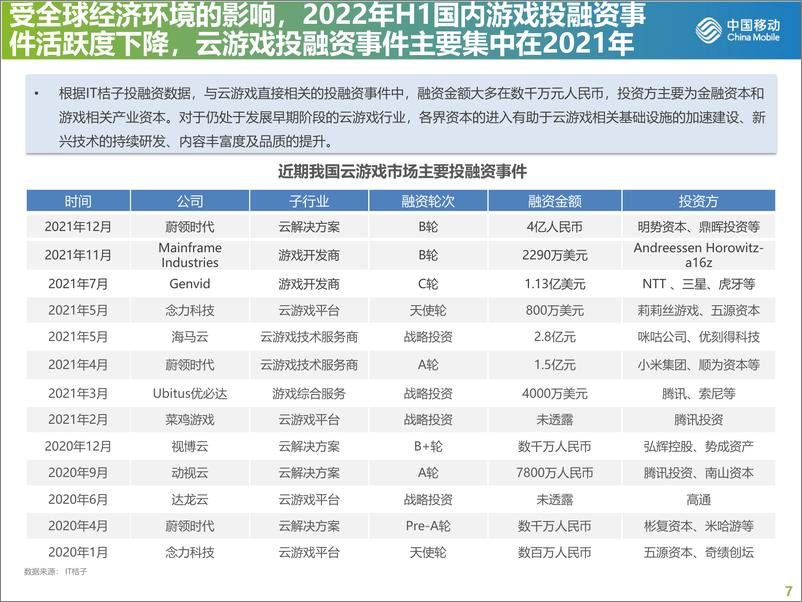 《中国移动研究院：云游戏产品发展现状及趋势研究报告》 - 第7页预览图