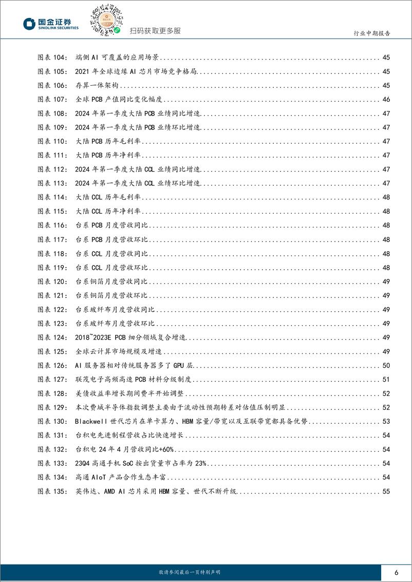 《电子行业研究：Al驱动，电子行业开启向上新周期-240611-国金证券-58页》 - 第6页预览图