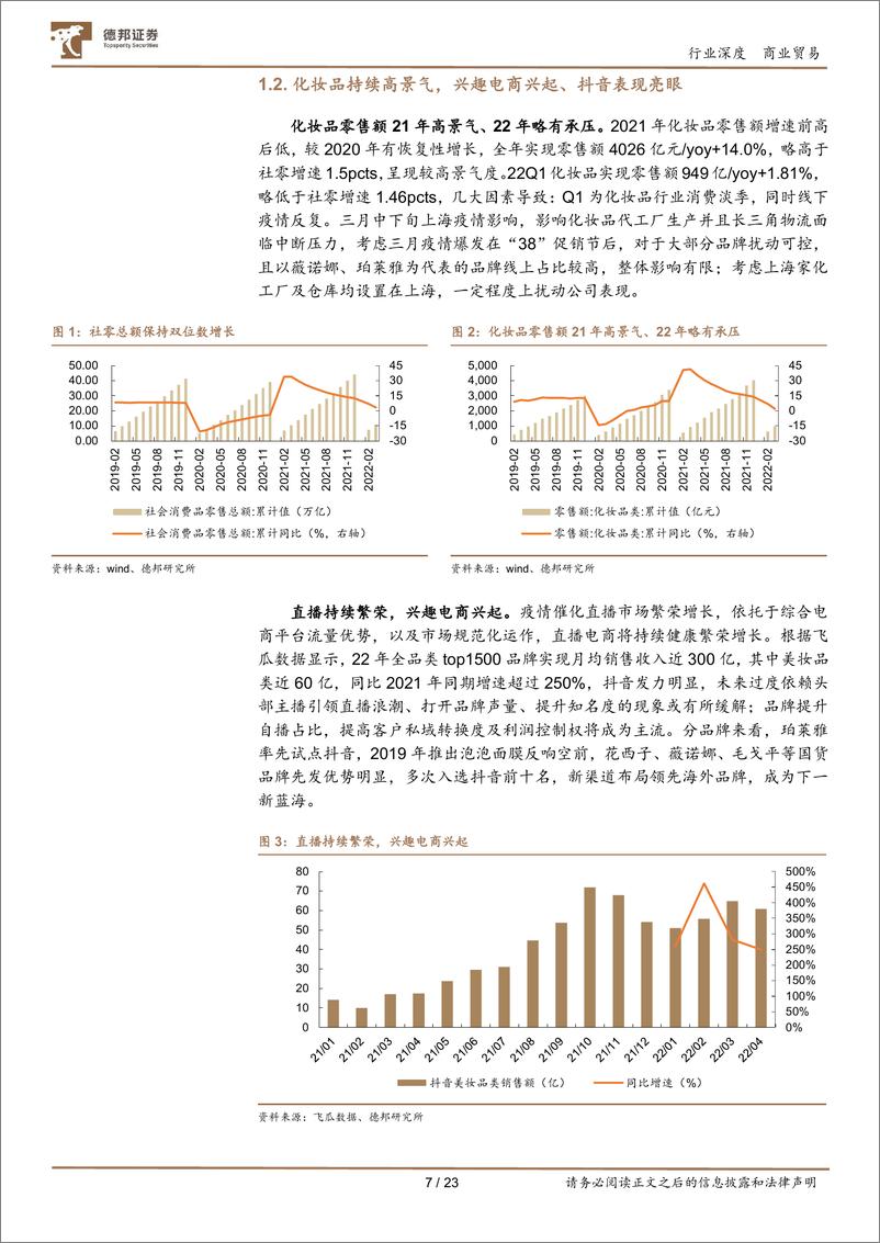 《商业贸易行业美护板块2021&22Q1财报总结：21年&22Q1美护业绩高增，维持高景气度，看好长期配置价值-20220505-德邦证券-23页》 - 第8页预览图